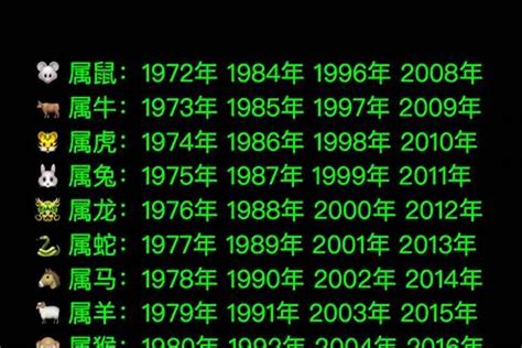 1974年属什么|1974年属什么生肖 1974年属什么的生肖